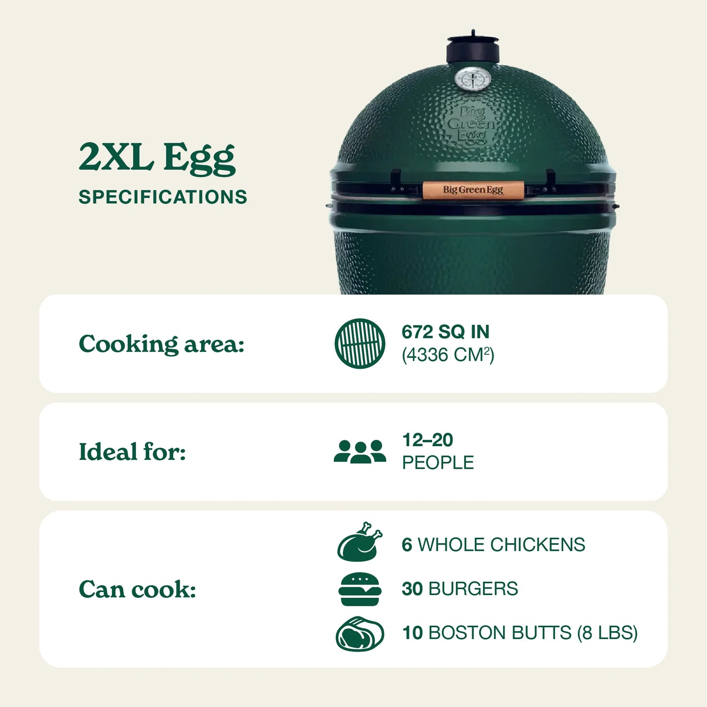 2XL Big Green Egg Grill